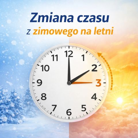 Zmiana czasu z zimowego na letni – o co chodzi i skąd się to wzięło?